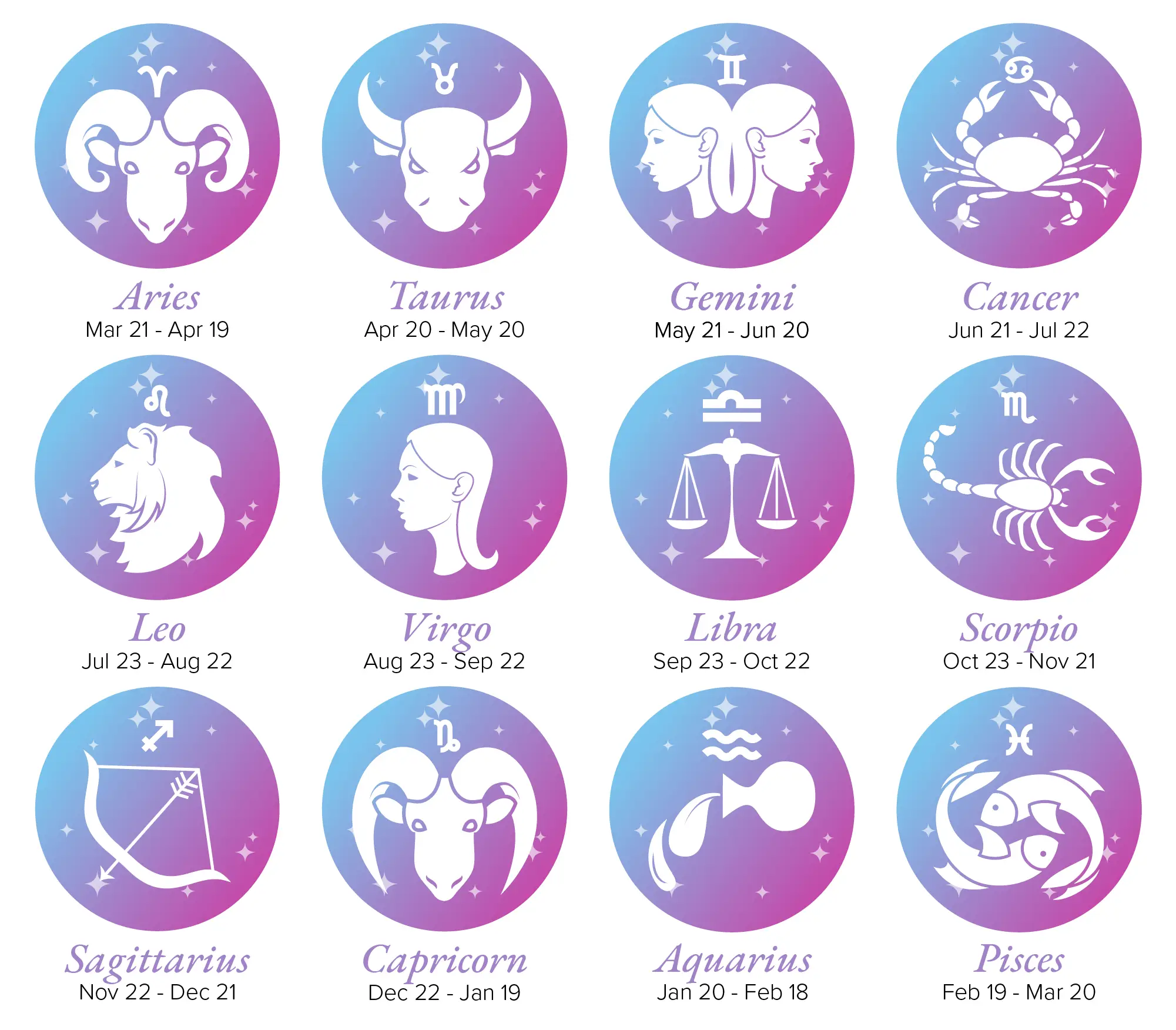 Bacaan Horoskop Untuk Kalian Leo, Virgo, Libra Dan Scorpio Terbaru